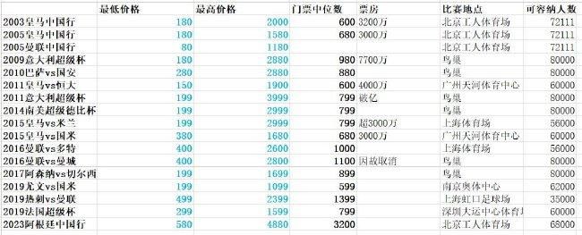 蜜桃入口